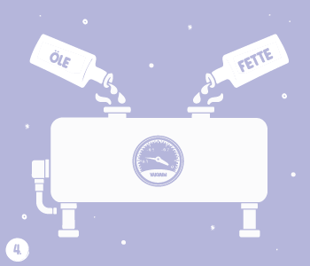 Veredelung f&uuml;r Geschmack und Energie