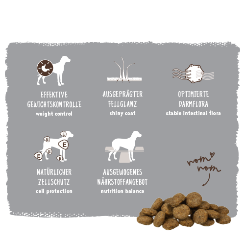 bosch Light | Energiereduziertes Light Hundefutter - bosch Tiernahrung