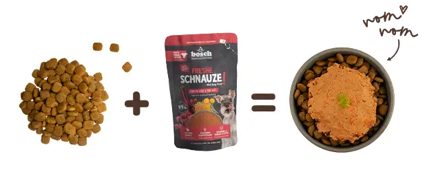 Our serving suggestion for your dog