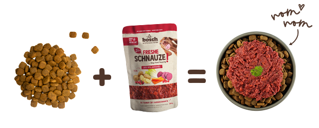 Unser Serviervorschlag für Freshe Schnauze Hundefutter-Topping