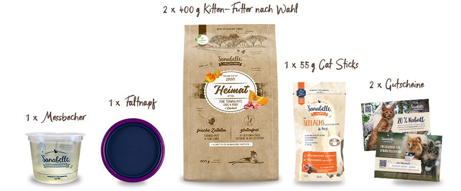 Inhalt der Sanabelle Kittenbox